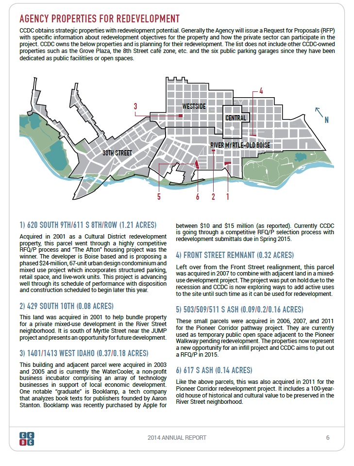 THE 2014 Annual Report includes a report on properties held for redevelopment. Shown here is Page 6 of the report.